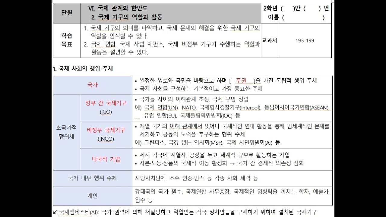 2 2 국제기구의 역할과 활동