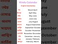 Names Of The Months Of The Hindu Calendar Motivation Meaning Viralvideo Vocabulary Ytshorts