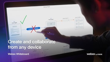 Create and collaborate from any device  | Webex Whiteboard