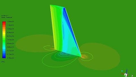 ONERA M6 Wing CFD and validation using ANSYS workbench in one hour