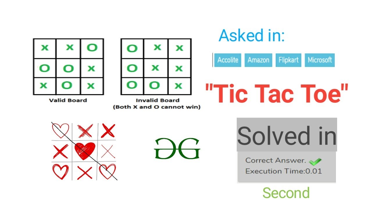 Simple Tic-Tac-Toe Game using JavaScript - GeeksforGeeks