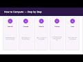 Compute Variable Option in Jamovi