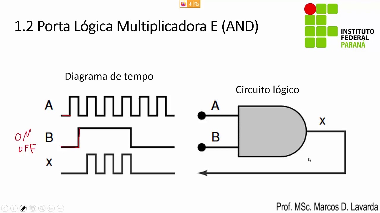 #16 - Portas Lógicas E (AND) - YouTube