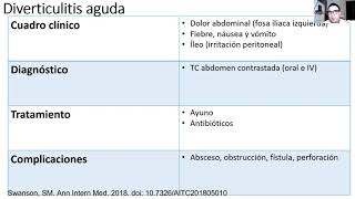 Apendicitis Lado Izquierdo?