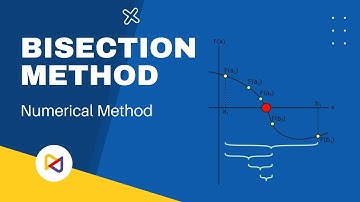 Bisection Method in C++ and Python | Numerical Method Bangla Tutorial | Python | C++