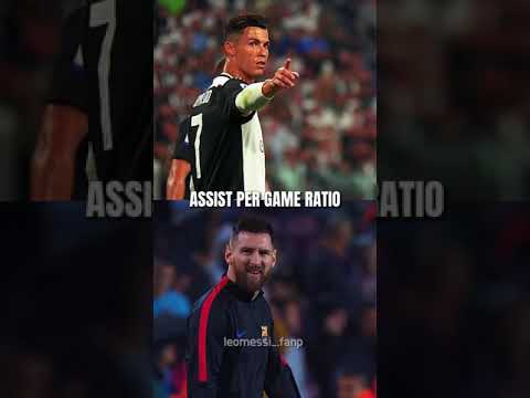Download Messi the G.O.A.T edit | Footbal Goat messi | Messi whatsapp status | Messi and Ronaldo edit | Lm10