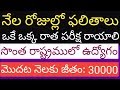 Latest notification జాబ్ లో చేరగానే 30 వేలకు పైగా జీతం AP,TS candidates వారికి ప్రభుత్వ ఉద్యోగాలు