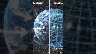 Gravity is not a Force #education #physics #spacefacts
