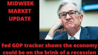 HOW TO TRADE DXY, GBPUSD, AUDUSD, NZDUSD, US500 AND GER30.