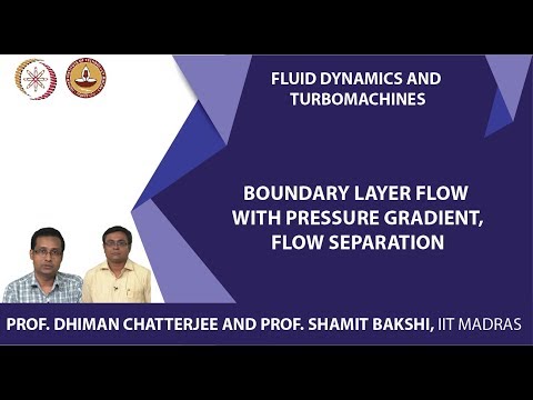 Boundary Layer flow with pressure gradient, Flow separation