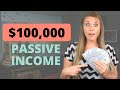 How I’ll Build $100,000 in Passive Income This Year