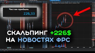 Скальпинг на ФРС новостях +266$ | Разбор торговых сделок Криптовалют на Фьючерсах через Tiger Trade.