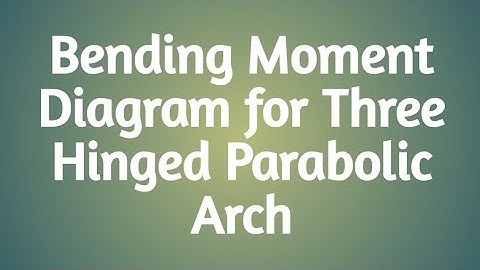 Bending Moment Diagram for Three Hinged Parabolic Arch