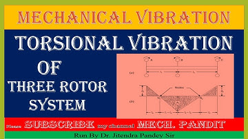 MV84 Torsional Vibration of Three rotor System mounted on single Shaft II Multi Degree of Freedom