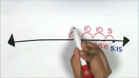 Add and Subtract Time Intervals
