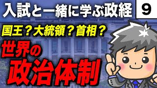 【政治・経済】世界の政治体制