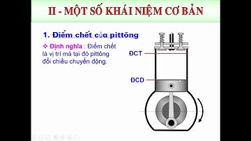 ĐẠI CƯƠNG VỀ ĐỘNG CƠ ĐỐT TRONG