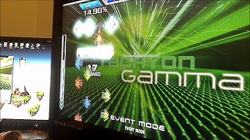 Raboku - Oprah Shump fail - 25.50%  ( INDEX )