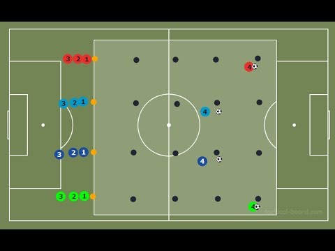 Exercices Séance de foot pour U6/U7 