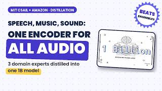 One Encoder That Understands Speech, Music, AND Sound