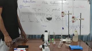 Refractometry ABBE Refractometer