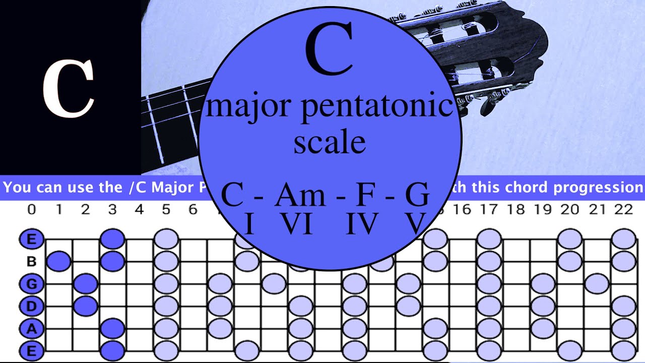 Improvise with me - Jam in C Major Pentatonic scale - Practice ...