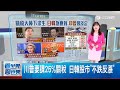 美國對日韓徵收25%關稅