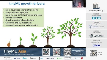 tinyML Asia 2020 Evgeni Gousev: Welcome & Opening Remarks