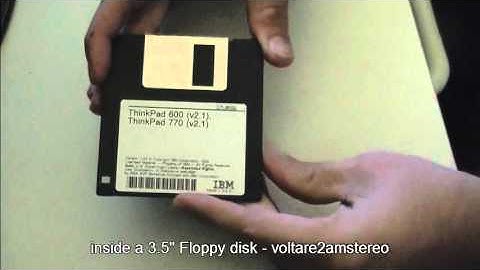 inside a 3.5" Floppy Disk.