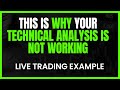 Amazing example of why forex technical analysis does not work