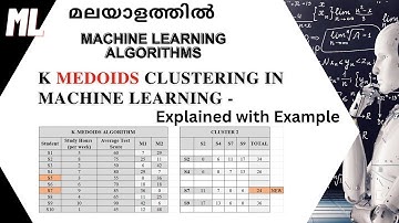 K-Medoids Clustering Algorithm Explained with Example | Malayalam Machine Learning Tutorial