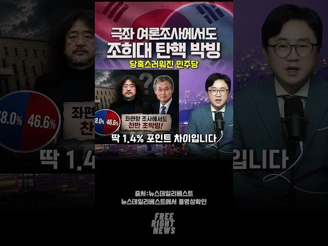 당혹스러워진 저쪽진영