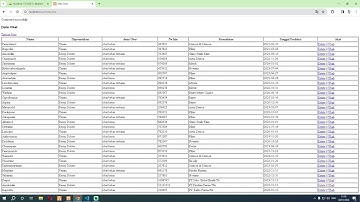 UJIAN AKHIR SEMESTER | ALGORITMA DAN PEMROGRAMAN