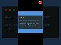 What is the Response APDU