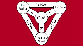 The Trinity: Introduction & Foundations