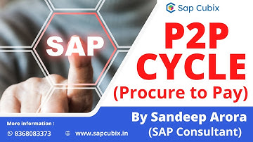 P2P Cycle in SAP | Class 1st of Invoice Processing Course || Detailed Video with T Codes | SquNIk