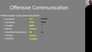Creating an offensive system