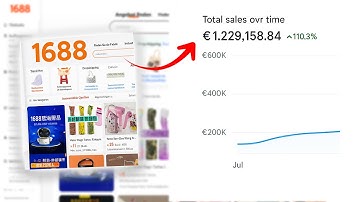 How I Scaled an Unsaturated Product to $1,394,480.70 in 5 Months