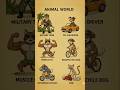 Funny Animal #Animal World Cartoon #Cartoon Memes #Animal Humor #Funny Cat #Funny Dog# funny Animal