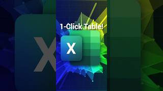 &quot;1-Click Excel Table | Stop Formatting Manually!&quot;