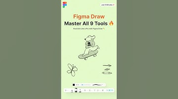 "Figma Draw Brushes are INSANE! 🎨 (Custom Tools Tutorial 1)"