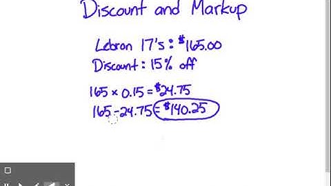 Calculating Discount and Markup