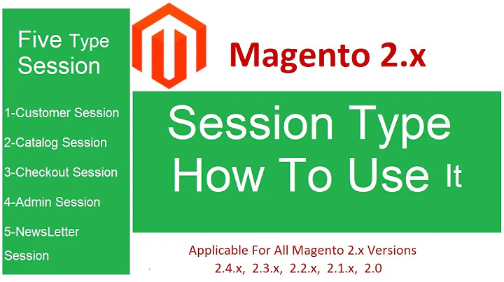 #Magento 2 Session & Types #Catalog Session  #Customer Session #Checkout Session #Admin Session