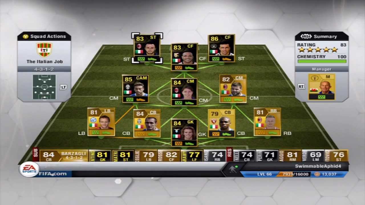 FIFA 13 Amazing 750k Italian Squad ft. IF Di Natale + IF Miccoli