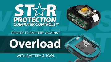 Makita 18V LXT Cordless Multi Tools - DTM50Z / DTM51Z (US)