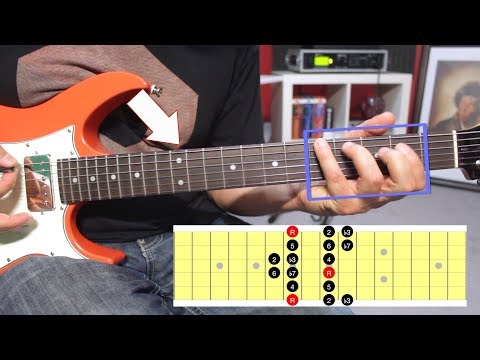 Video: How To Play A Melody On A Guitar