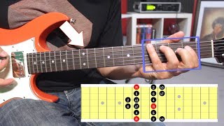 How To Practice Melodic Guitar Playing The Easy Way