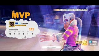 Streetball Allstar - Qiang Score 16 Pts 1 Ast 2 Reb 1 Blk 1 Flr