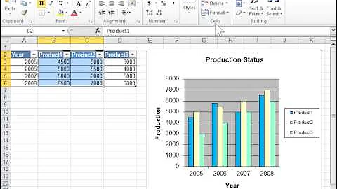 Delete Rows or Columns in a Table - Excel 2010