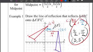 Celebrity Geometry Notes 1-7 Advanced Reflections Wealth